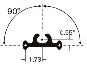 bullhead-connector