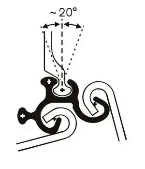 pz_pzc--cf-connector